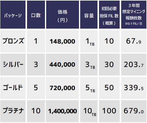 f:id:kn1007:20210405123041j:plain