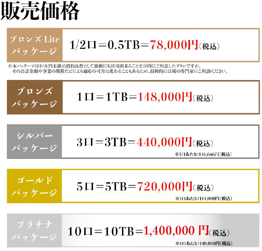 f:id:kn1007:20210405123418j:plain