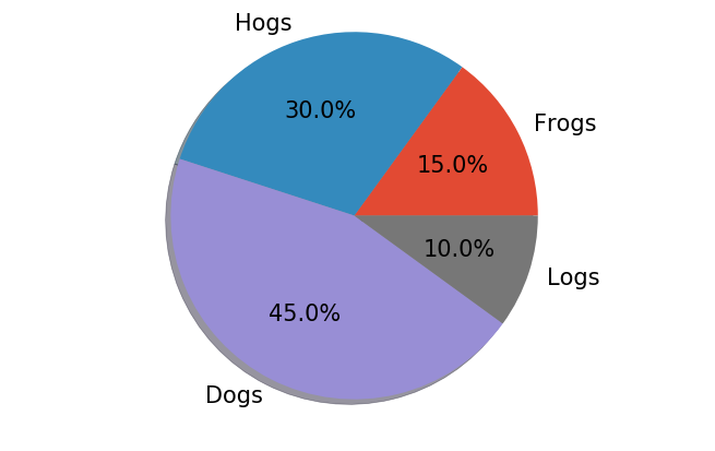 f:id:knaka0209:20180518143605p:plain