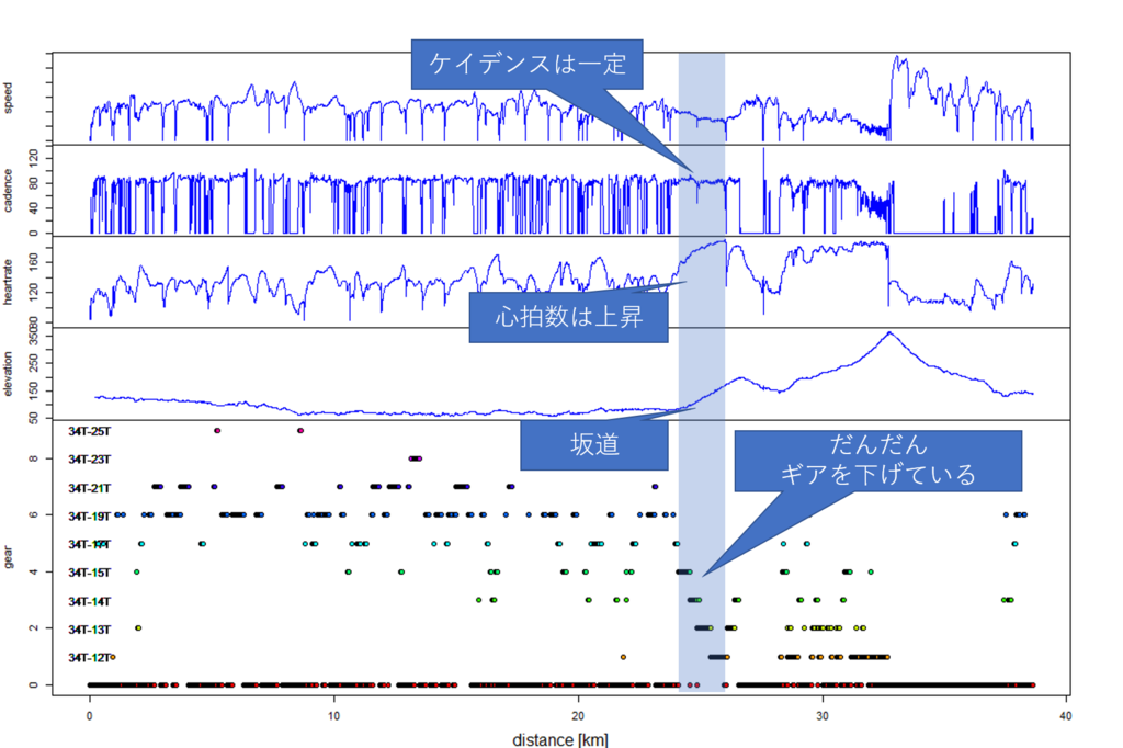 f:id:knalaboratory:20181121003638p:plain