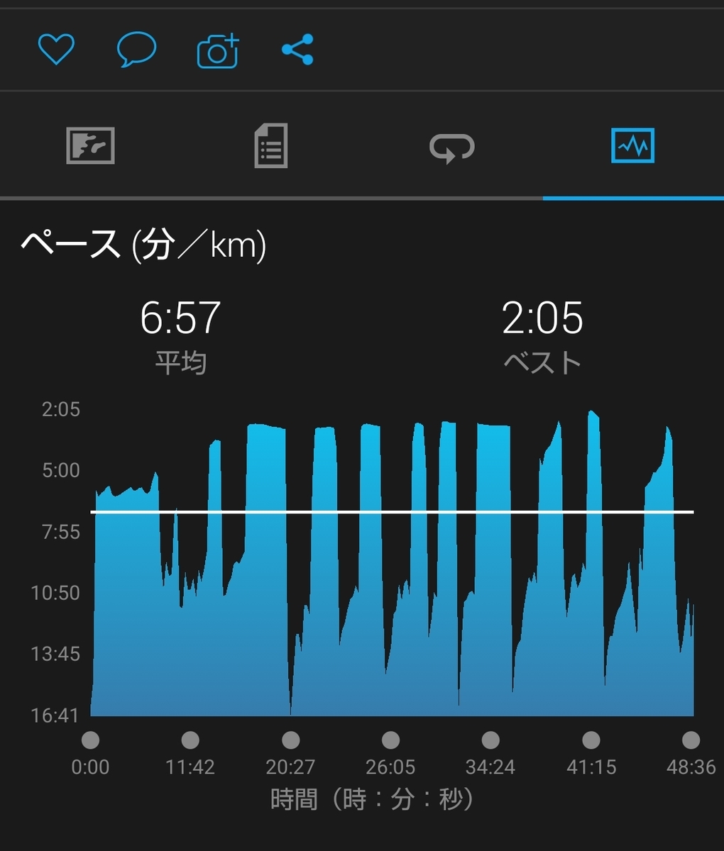 f:id:knaoto311:20190424092923j:plain f:id:knaoto311:20190424092923j:plain