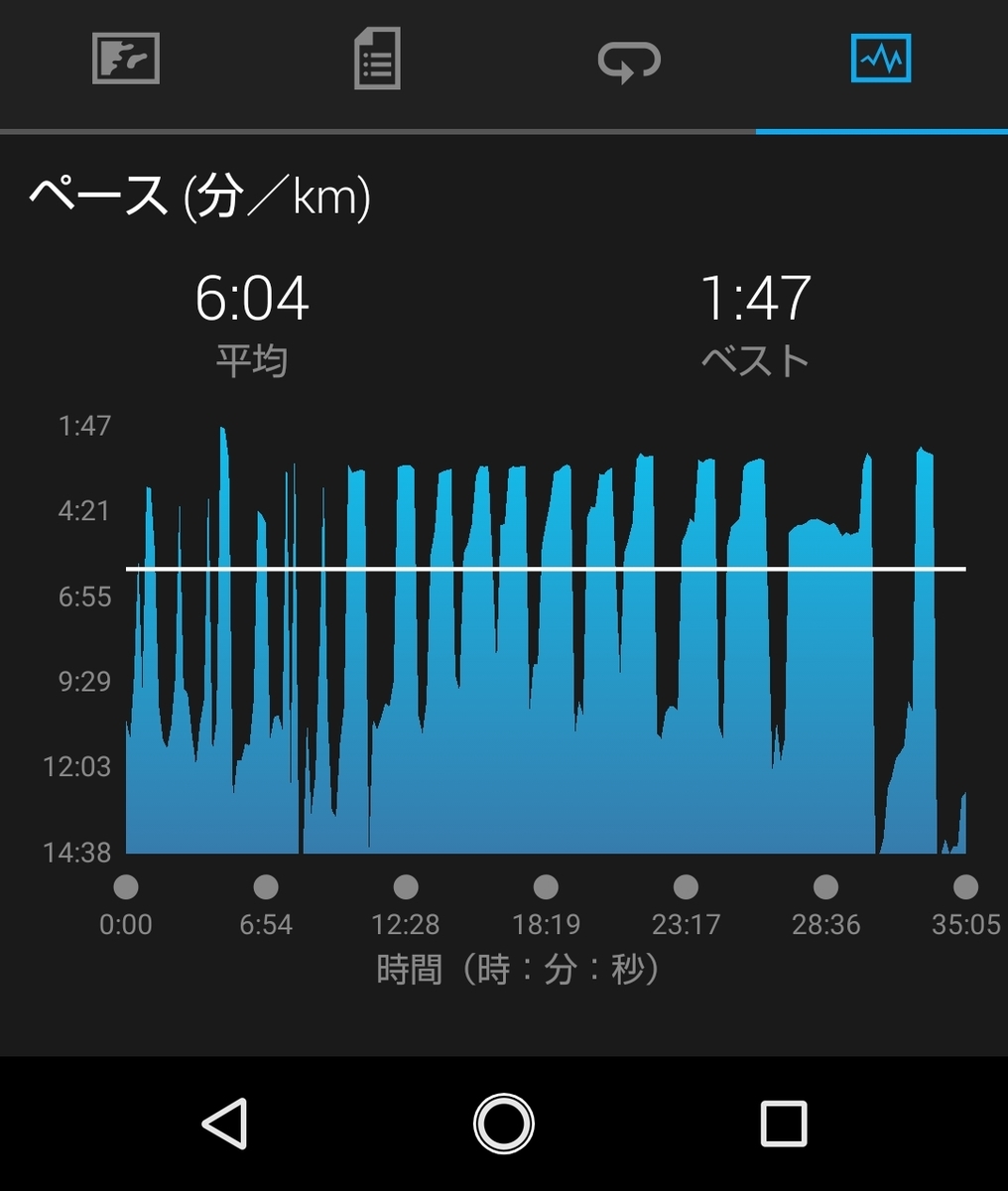 f:id:knaoto311:20190424092940j:plain f:id:knaoto311:20190424092940j:plain