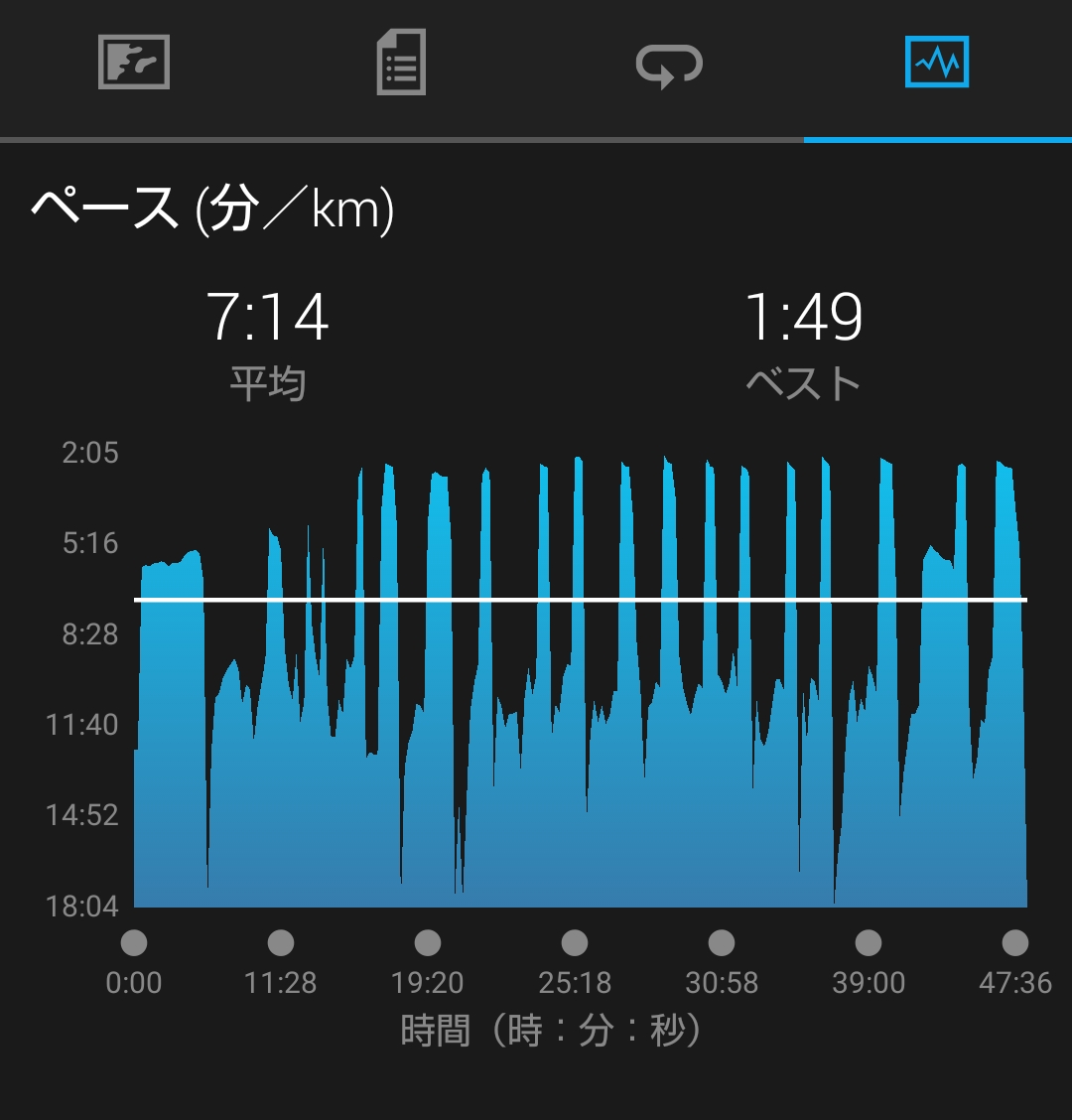 f:id:knaoto311:20190424092959j:plain f:id:knaoto311:20190424092959j:plain