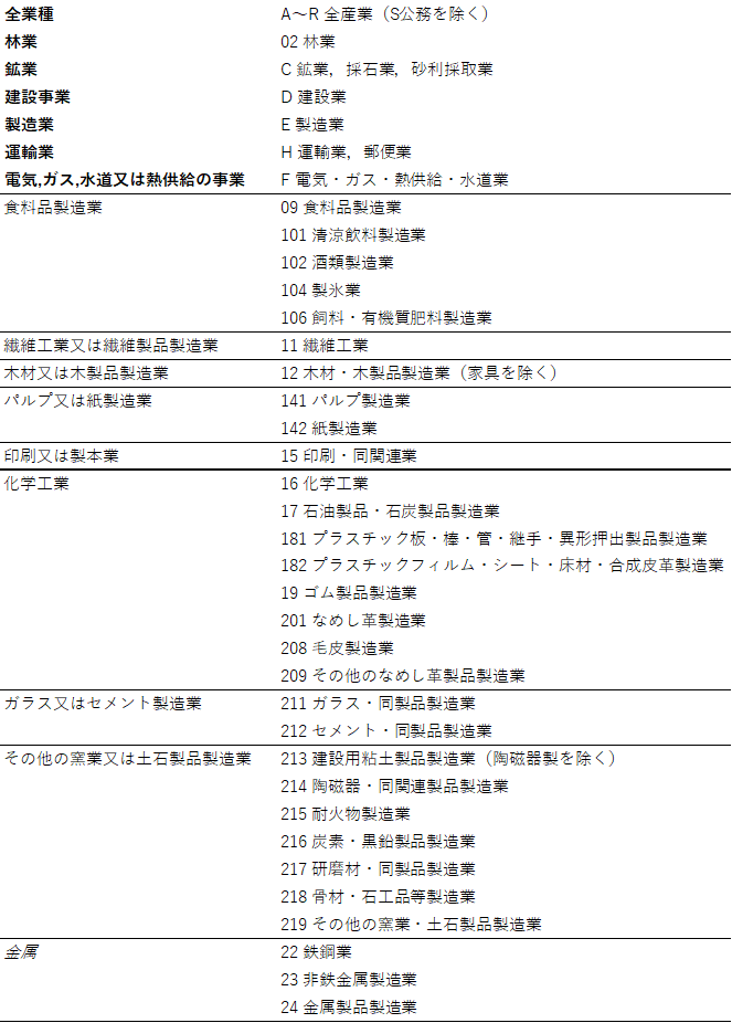 f:id:knarikazu:20181031191706p:plain