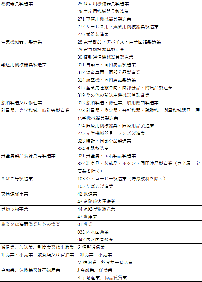 f:id:knarikazu:20181031191803p:plain