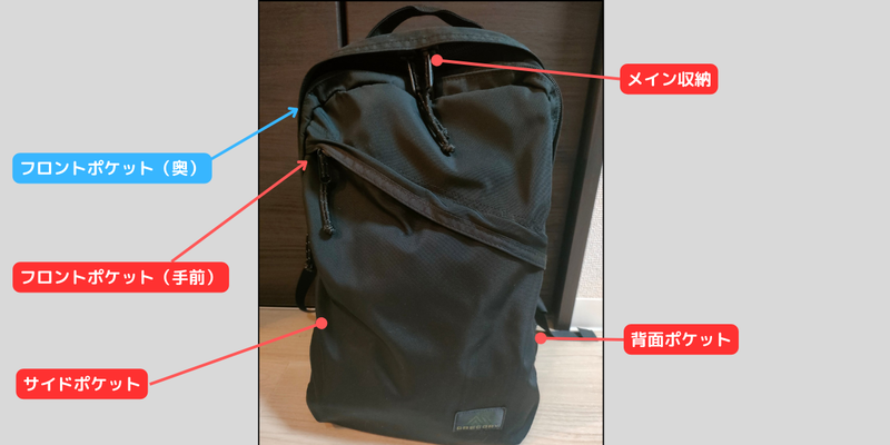 グレゴリー　エブリデイ グレゴリーのエブリデイ徹底レビュー｜サイズ感や機能は？ - くまトリップ