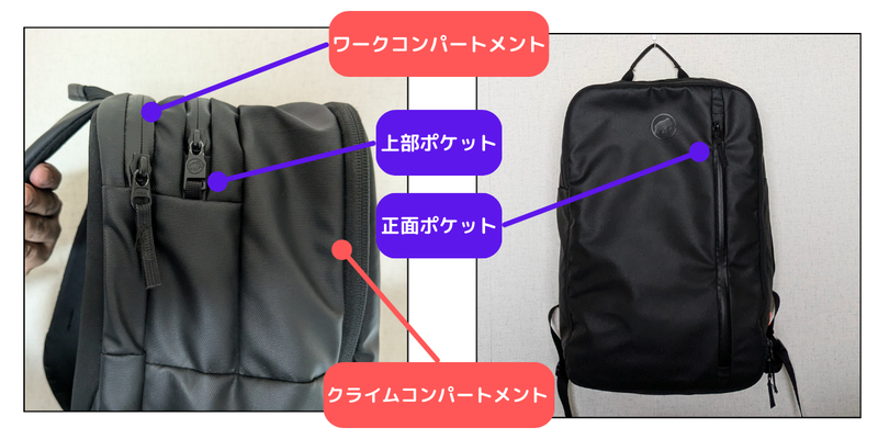 マムートのセオントランスポーター25徹底レビュー｜26との違いも