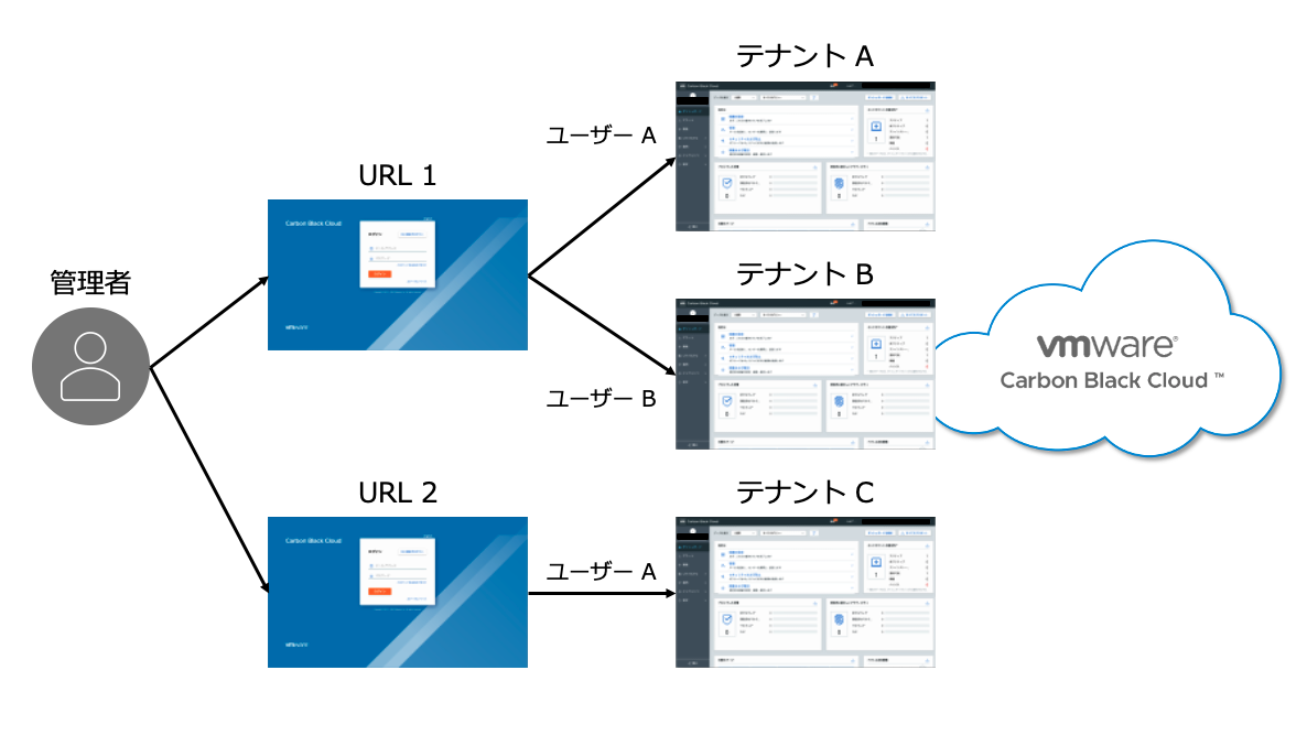 f:id:kncyd13:20201215221057p:plain