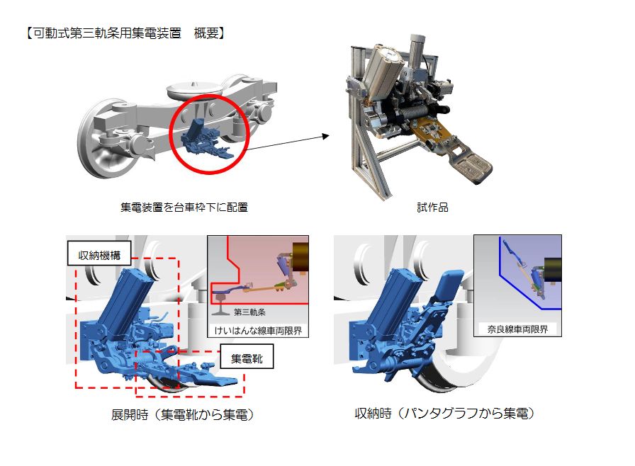 集電方式の壁を越えろ