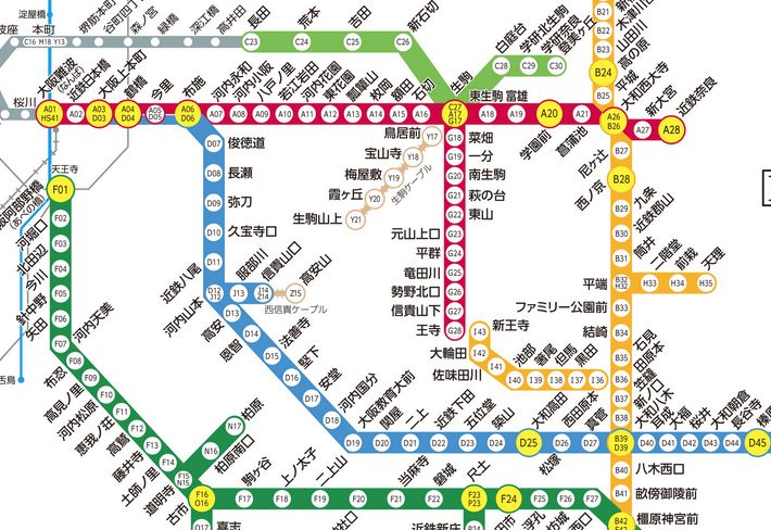 環状区間