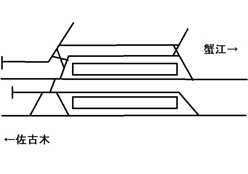 富吉駅配線図（一部）