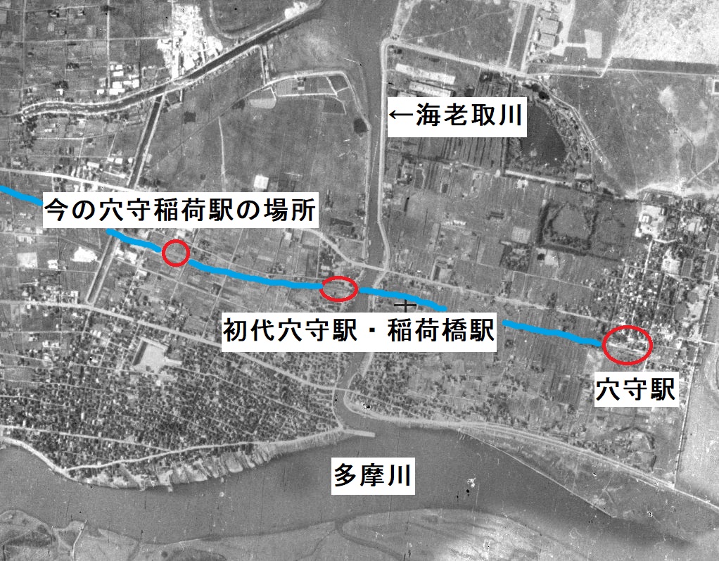 穴守駅