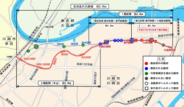 京浜急行大師線連続立体交差事業