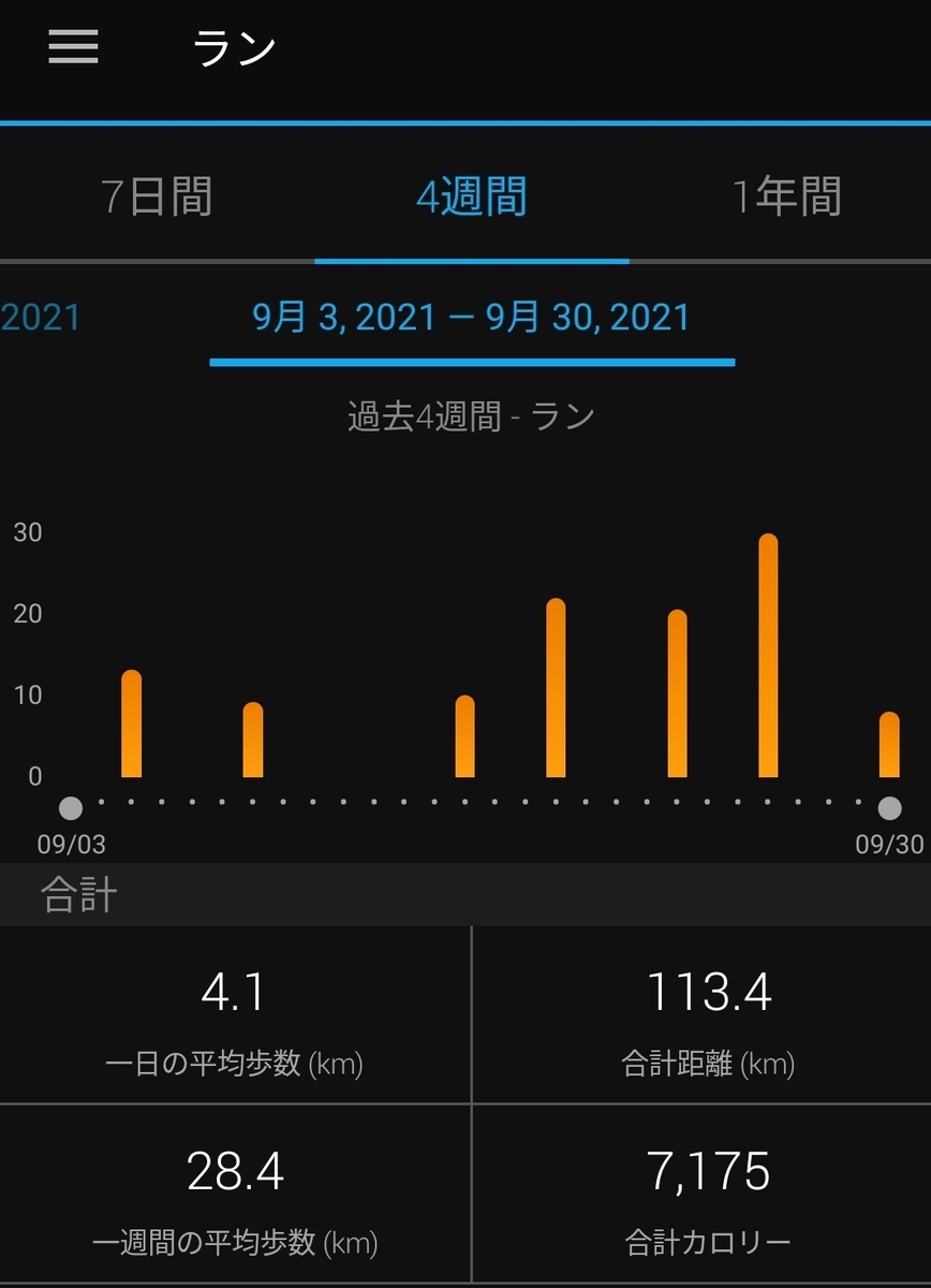 f:id:knishi2021:20211002161456j:plain
