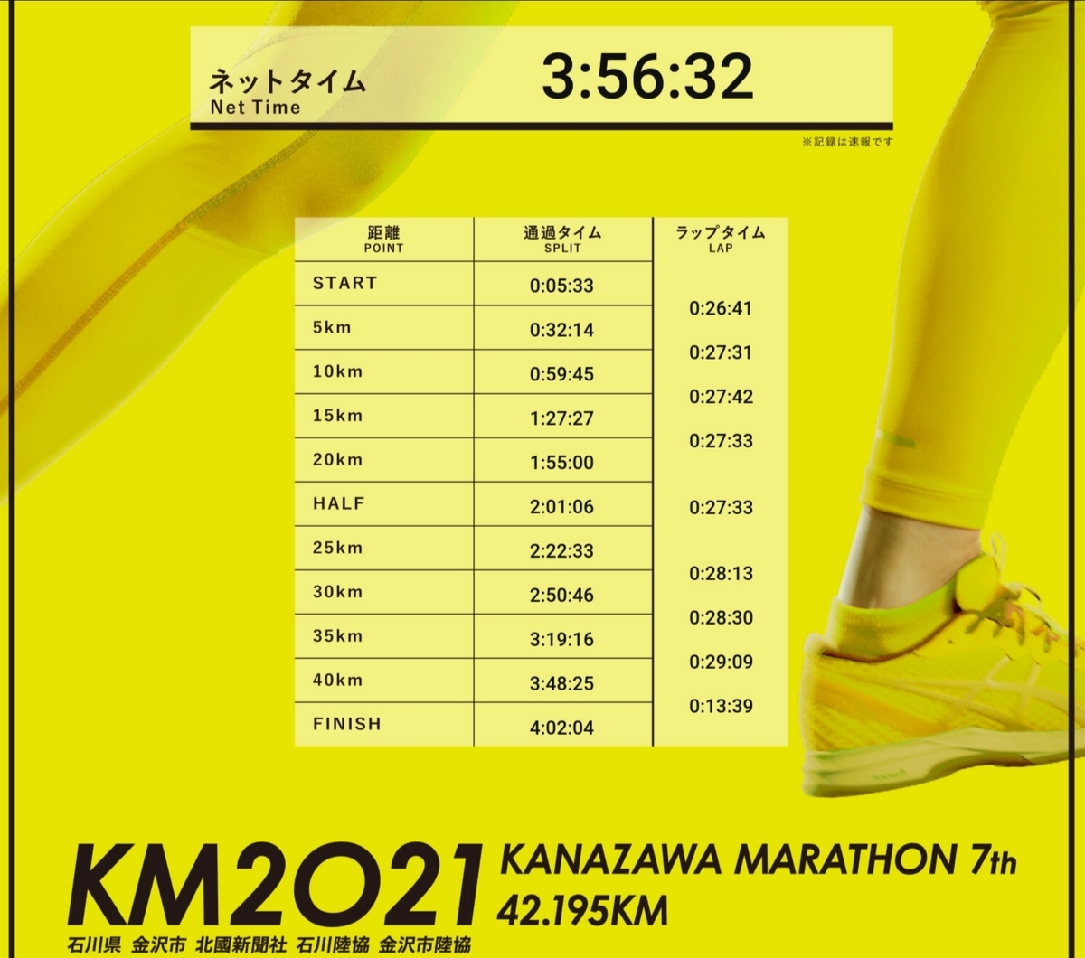 f:id:knishi2021:20211103170323j:plain
