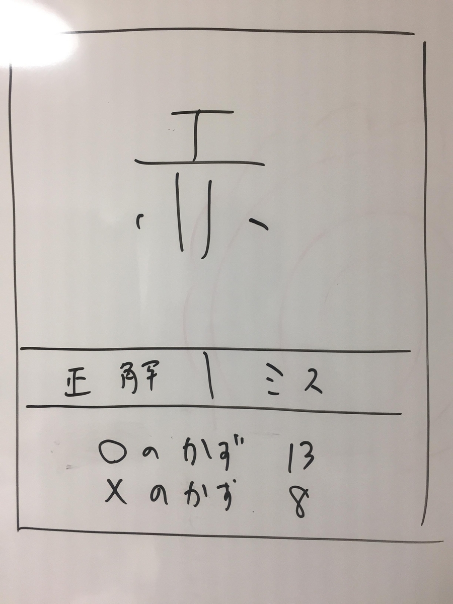 f:id:knj4484:20200427093518j:plain:w360 f:id:knj4484:20200427093518j:plain:w360