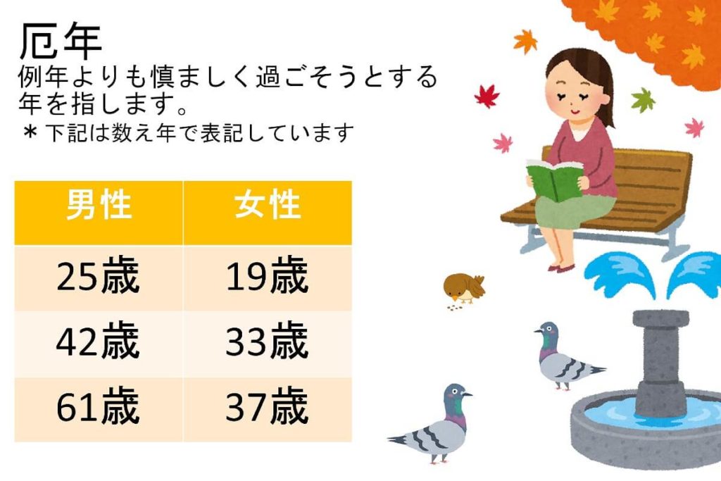 厄落とし
