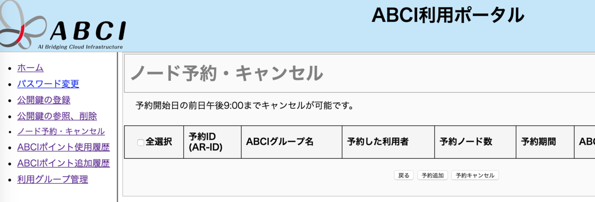 Abciシステムの使い方 私のひらめき日記
