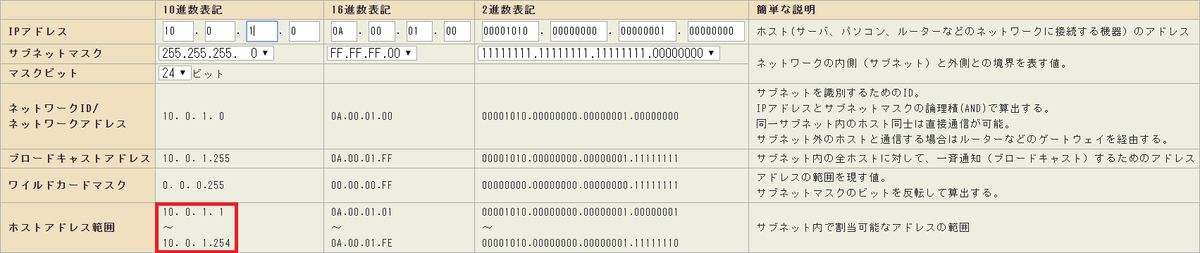 f:id:knkomko:20190816161152p:plain:w550 f:id:knkomko:20190816161152p:plain:w550