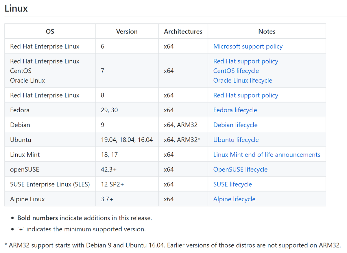 f:id:knkomko:20190831022031p:plain:w450