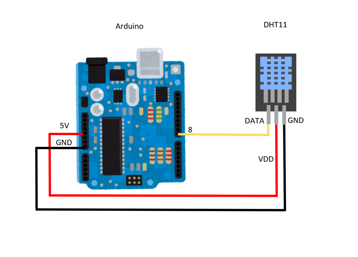f:id:knkomko:20190917005153p:plain:w350 f:id:knkomko:20190917005153p:plain:w350