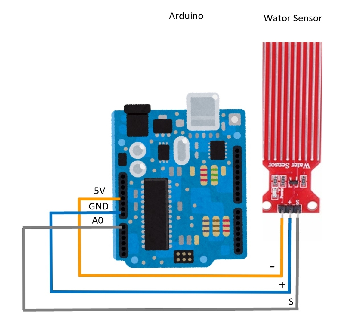 f:id:knkomko:20190918055412j:plain:w350 f:id:knkomko:20190918055412j:plain:w350