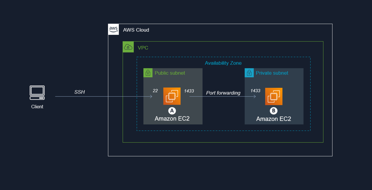 f:id:knkomko:20210325072334p:plain