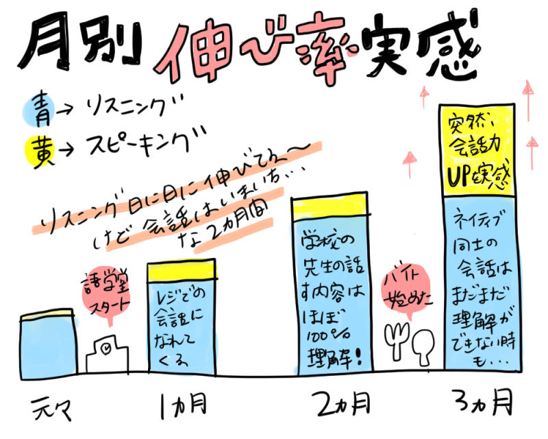 f:id:knksor:20190831170007j:plain f:id:knksor:20190831170007j:plain