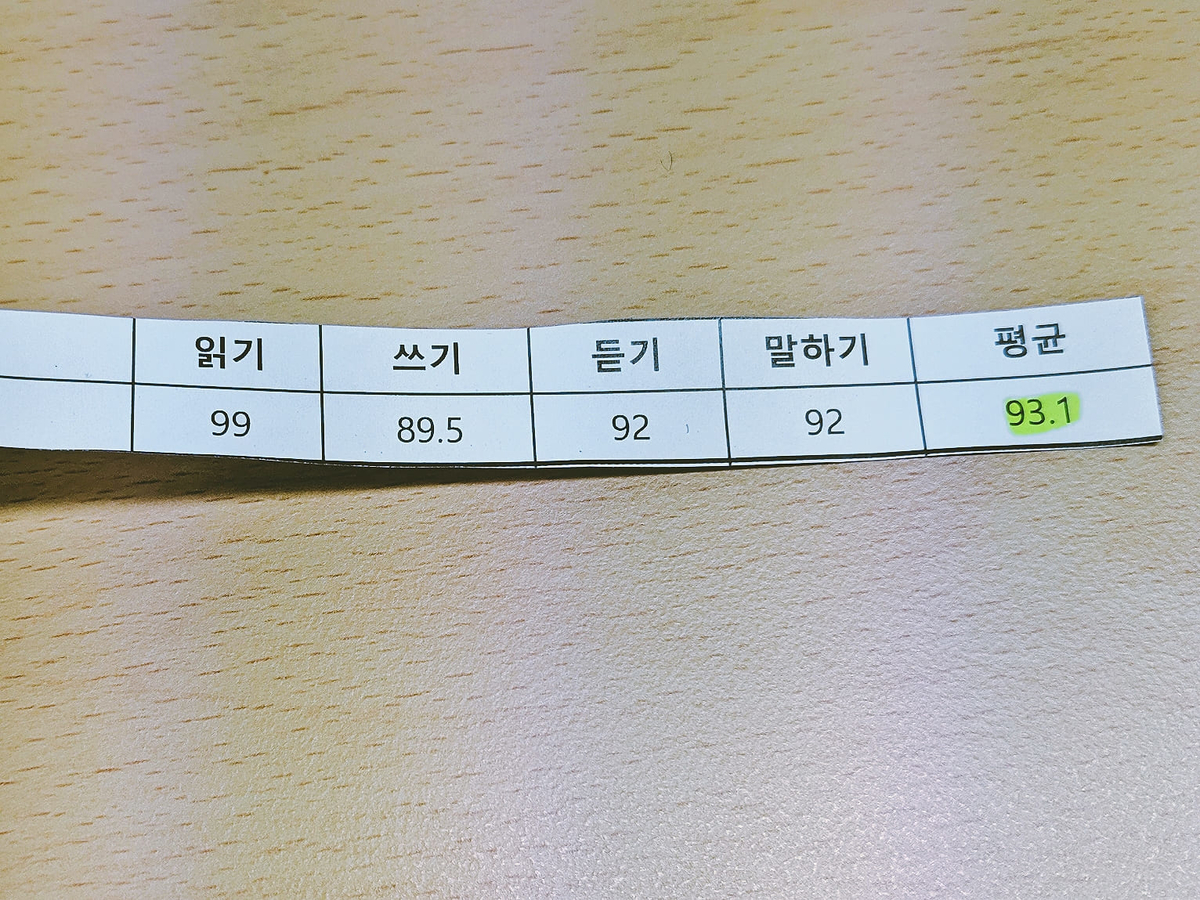 f:id:knksor:20191101200524j:plain f:id:knksor:20191101200524j:plain