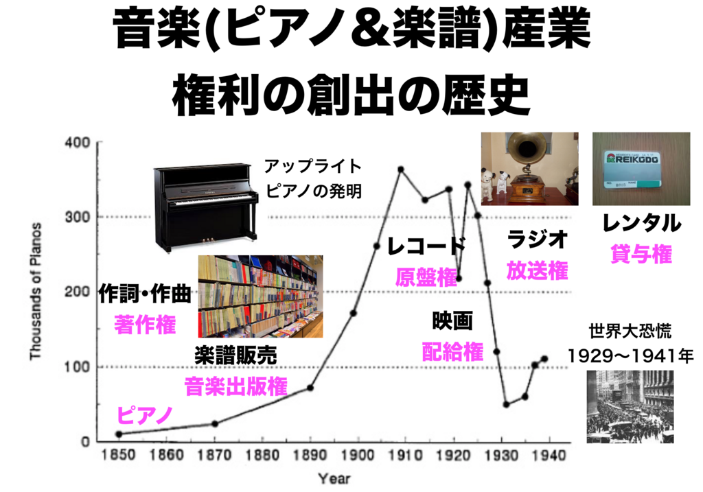 f:id:knnkanda:20180805144508p:plain f:id:knnkanda:20180805144508p:plain