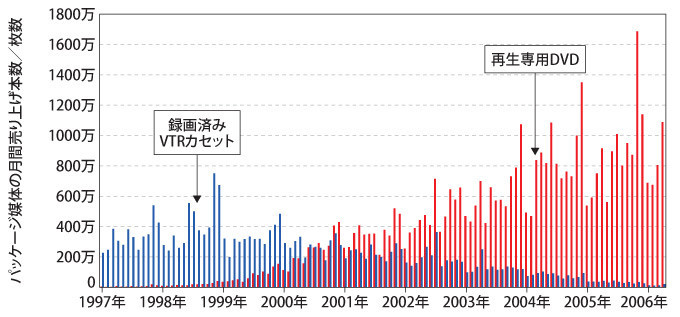 f:id:knnkanda:20180806155309j:plain f:id:knnkanda:20180806155309j:plain