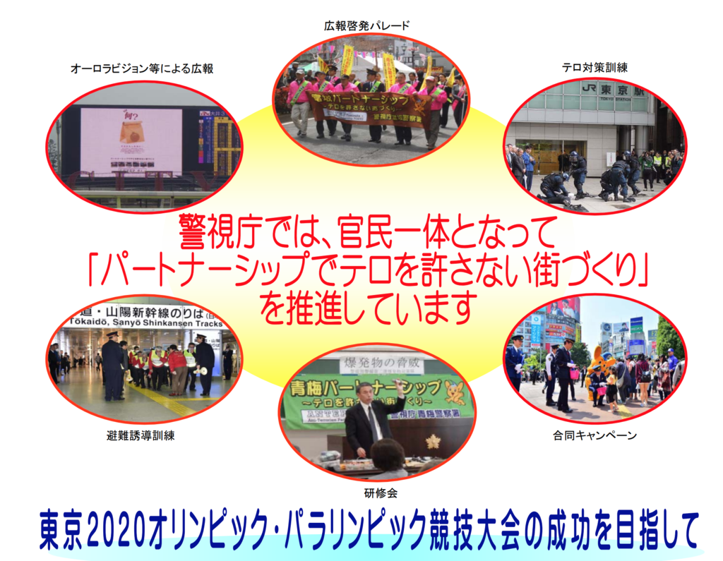 f:id:knnkanda:20180901140937p:plain f:id:knnkanda:20180901140937p:plain