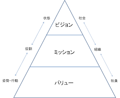 f:id:knnkanda:20180909051457p:plain