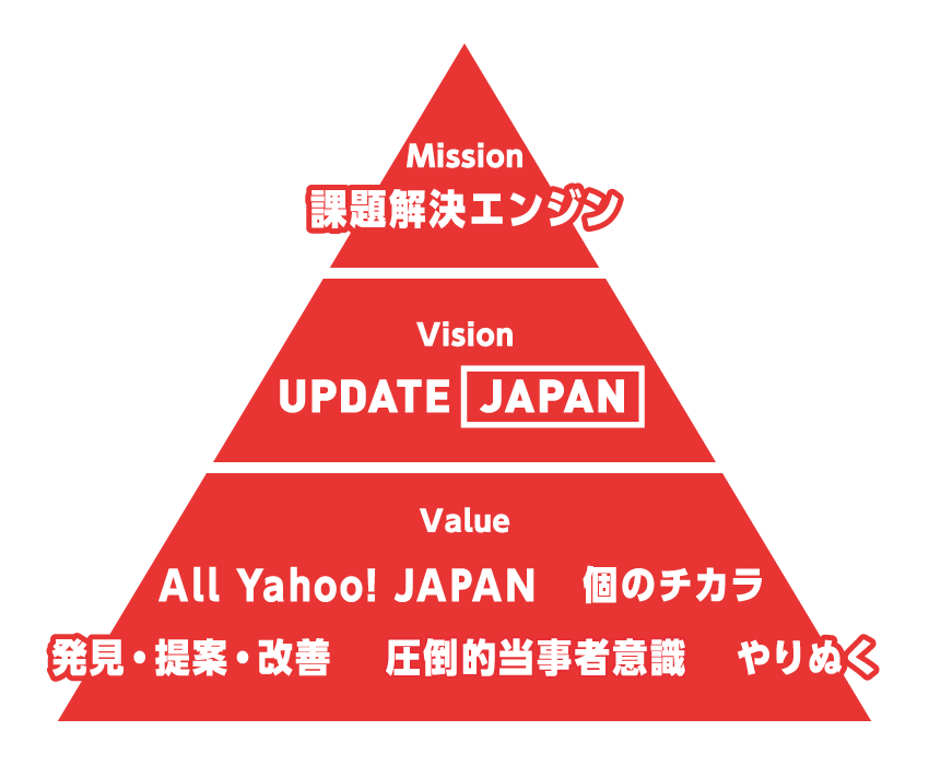 f:id:knnkanda:20180909174143p:plain