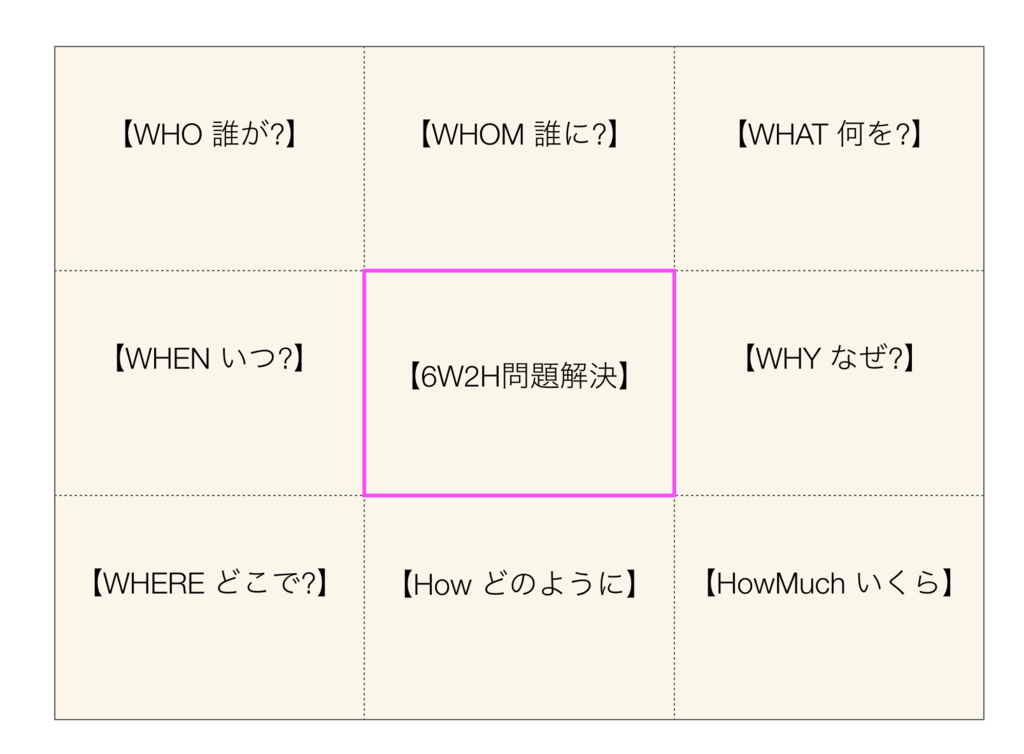f:id:knnkanda:20180910091313p:plain