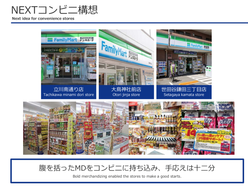 f:id:knnkanda:20181011140359p:plain