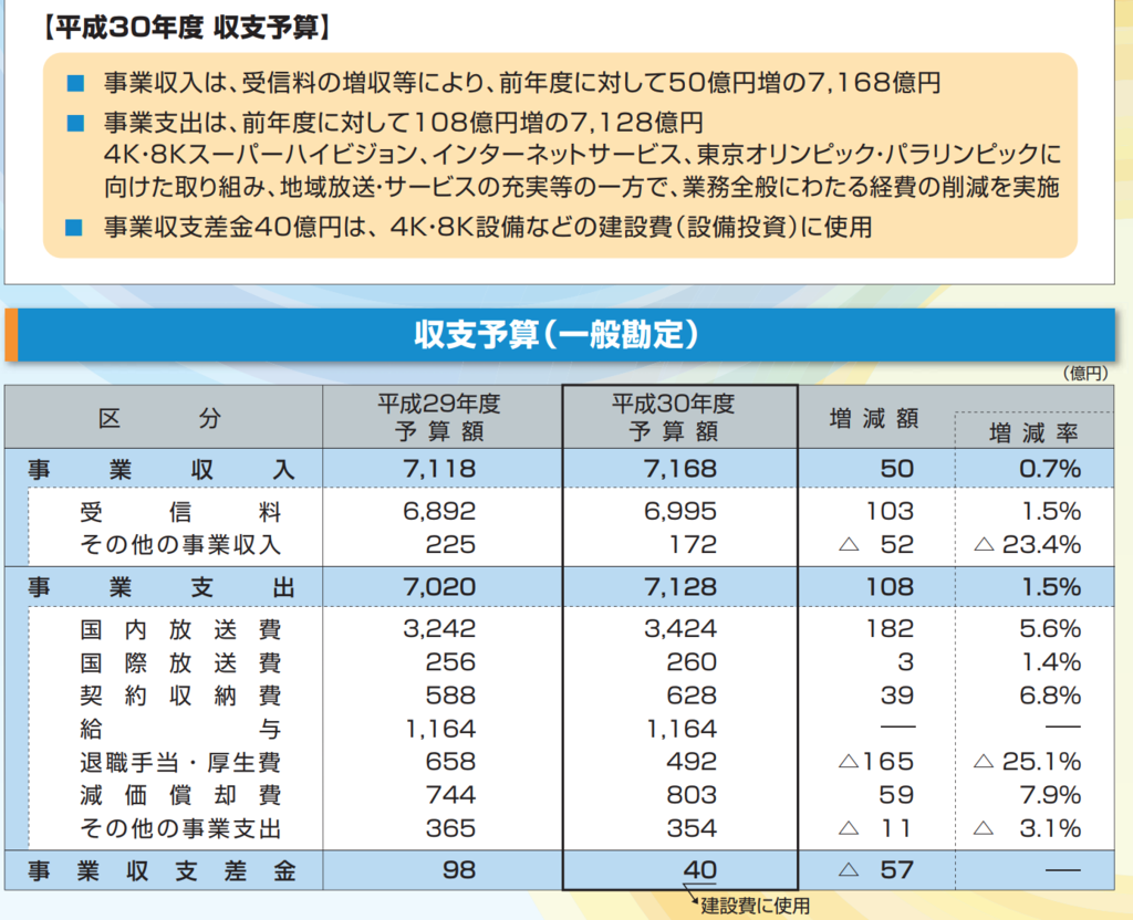 f:id:knnkanda:20181015163710p:plain f:id:knnkanda:20181015163710p:plain