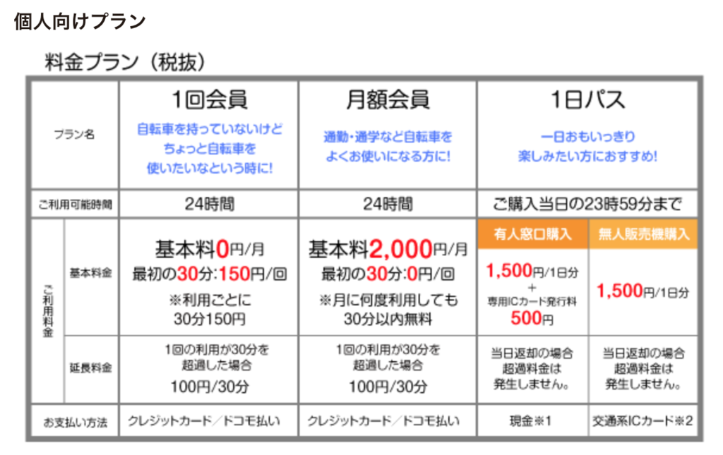 f:id:knnkanda:20181027111623p:plain