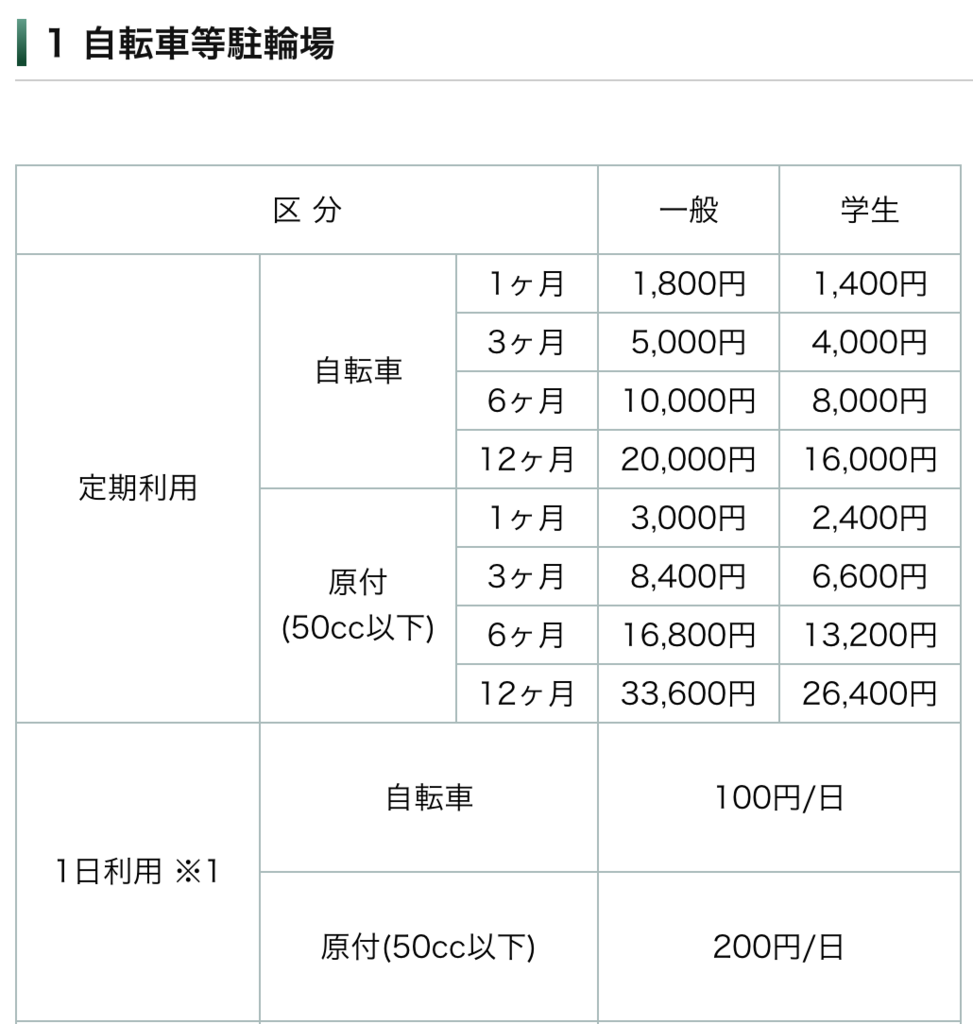 f:id:knnkanda:20181028122253p:plain