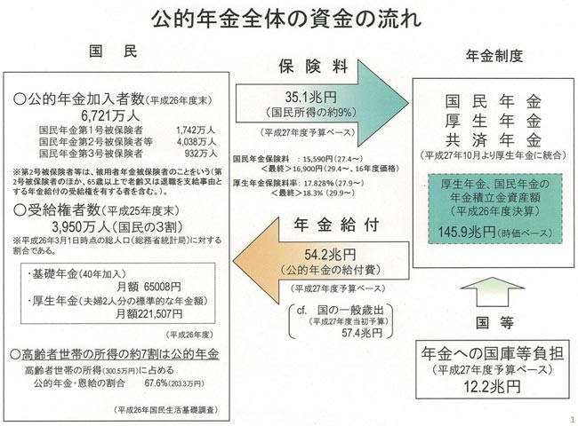 f:id:knnkanda:20181029191534j:plain f:id:knnkanda:20181029191534j:plain