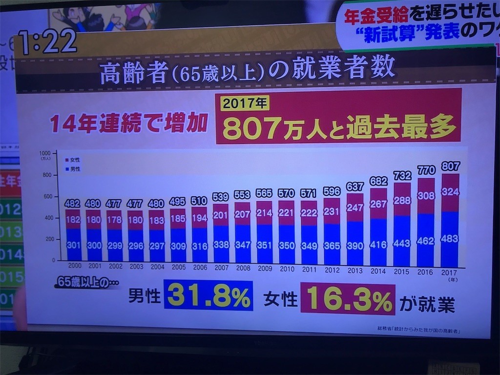 f:id:knnkanda:20181106140830j:image f:id:knnkanda:20181106140830j:image