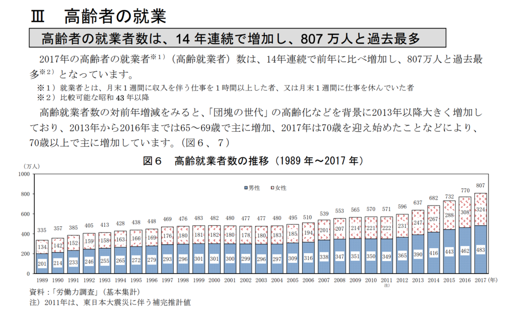 f:id:knnkanda:20181106142739p:plain f:id:knnkanda:20181106142739p:plain