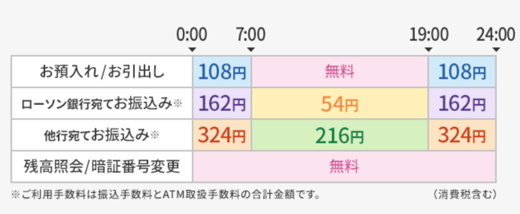 f:id:knnkanda:20181119125856p:plain