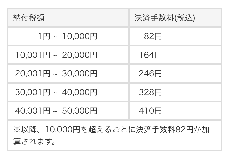 f:id:knnkanda:20181128145734p:plain