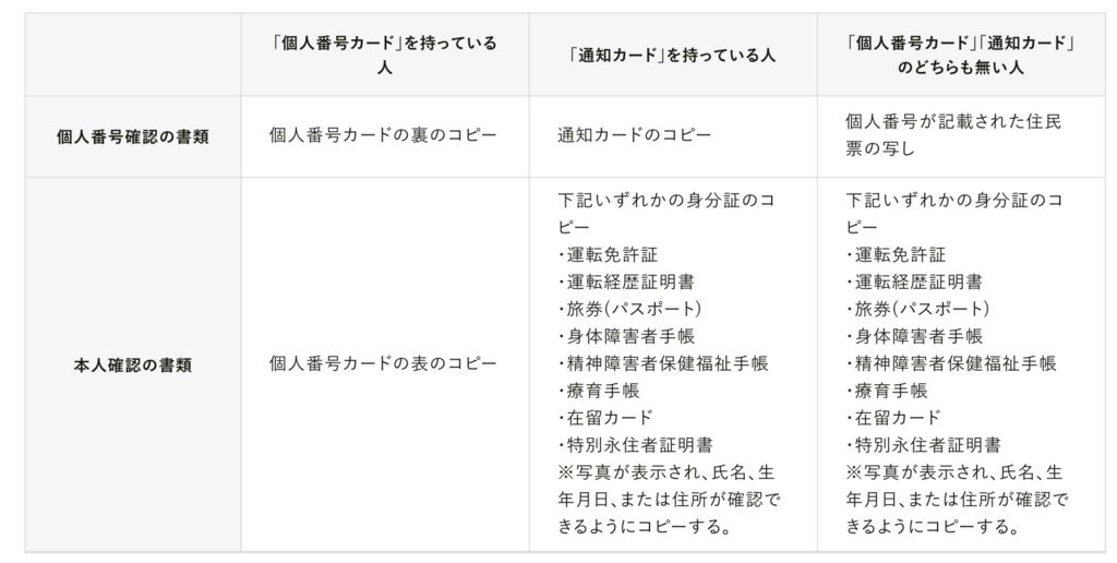 f:id:knnkanda:20181128155706p:plain f:id:knnkanda:20181128155706p:plain