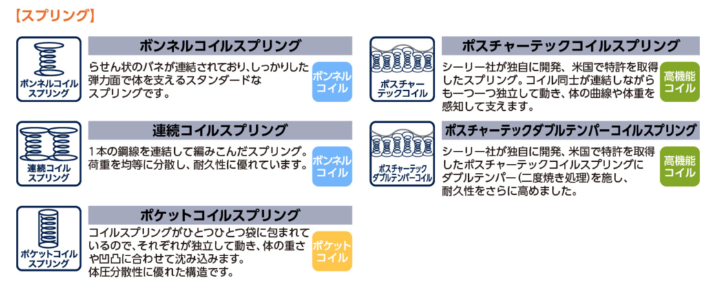 f:id:knnkanda:20181129222035p:plain