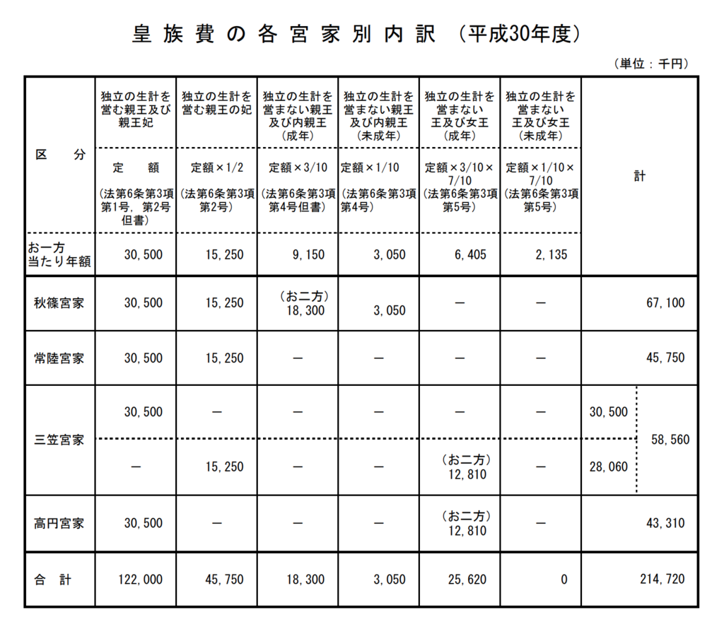 f:id:knnkanda:20181202083605p:plain f:id:knnkanda:20181202083605p:plain