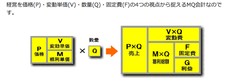 f:id:knnkanda:20190108110255p:plain