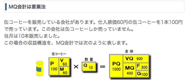 f:id:knnkanda:20190108110638p:plain