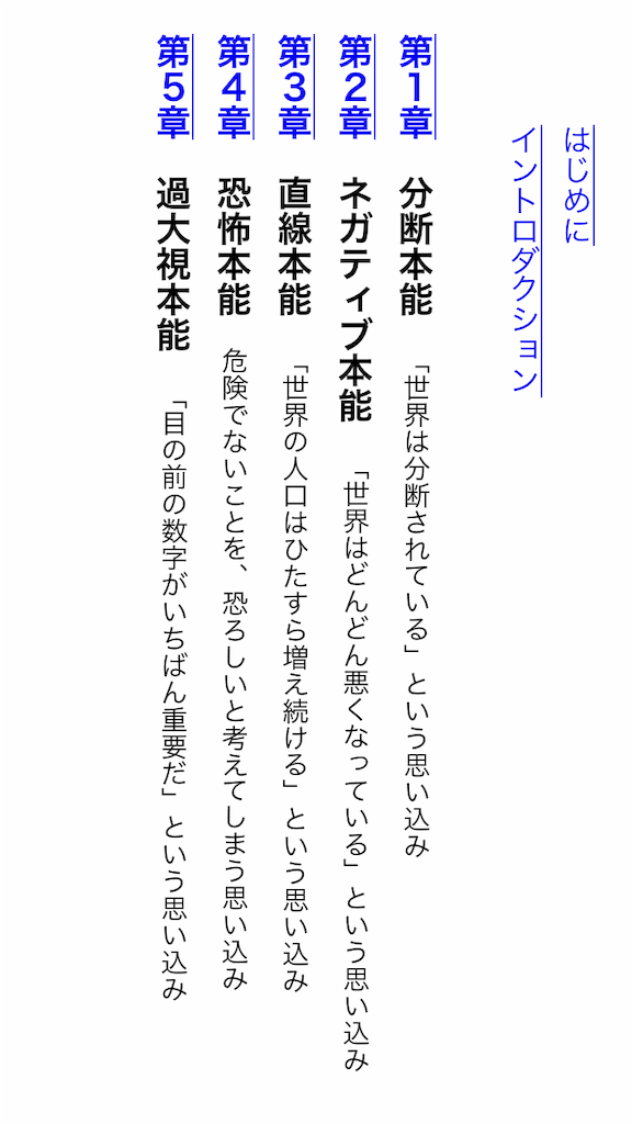 f:id:knnkanda:20190126210500p:image